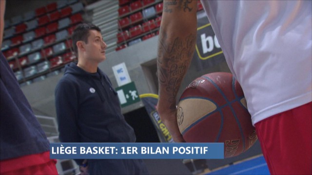 Le bon bilan de Liège Basket depuis le début du championnat 